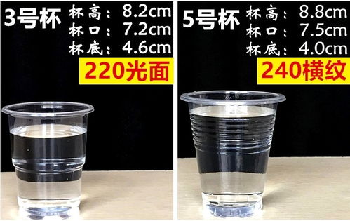 一次性透明加厚航空杯 批發(fā)200-1000只，家用與商用完美選擇