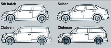 MINI品牌戰(zhàn)略新布局 推出更大尺寸跨界車與專用車型，拓展產(chǎn)品陣容